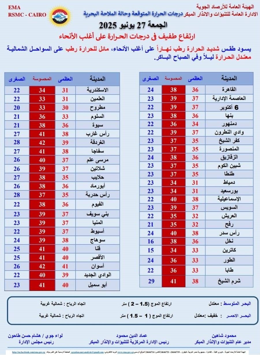 مسودة تلقائية