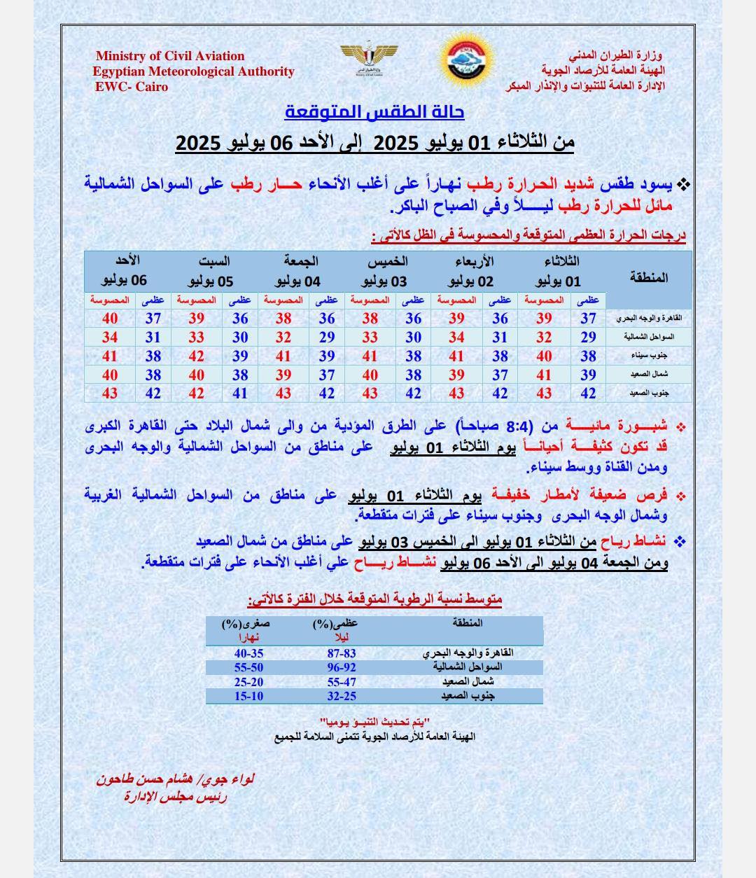مسودة تلقائية