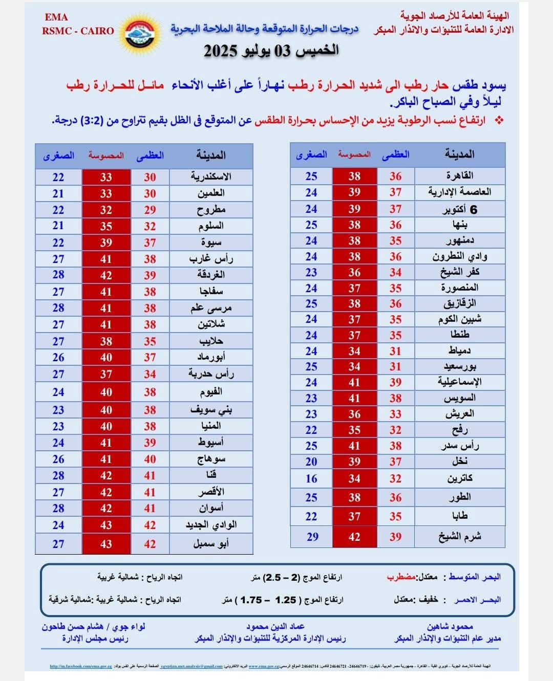 مسودة تلقائية